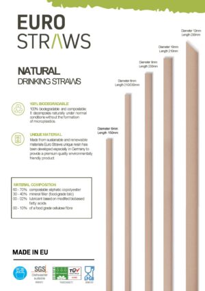 Fibre Natural Straws 6x230mm 250st (20)